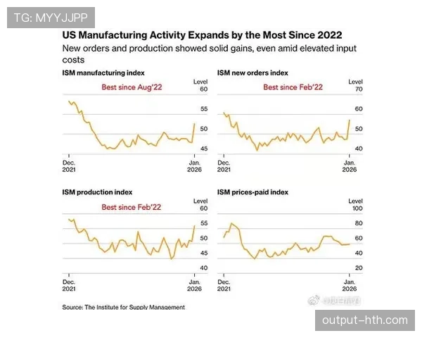 费耶状态分析展现全球经济复苏的最新趋势与挑战