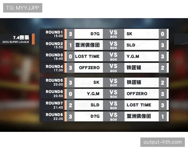 西甲联赛最新消息与赛况动态