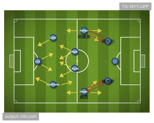 英超前锋进攻趋势解析 英超前锋进攻趋势解析