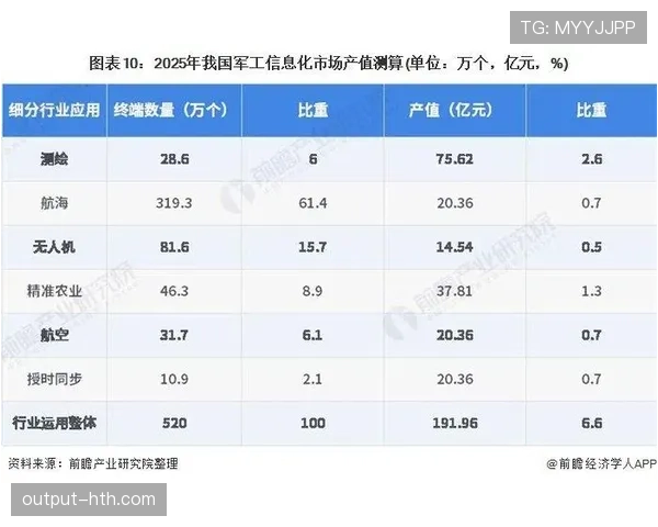 罗德里生涯发展走向与未来历史地位深度分析