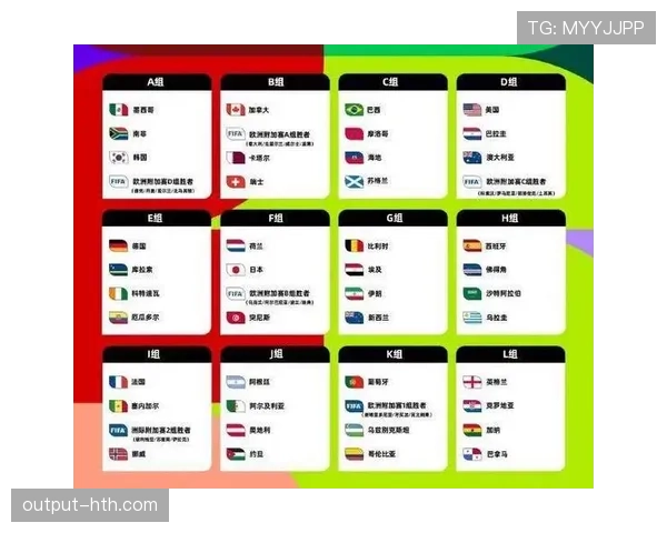 2026世界杯32强赛会不会重新抽签 2026世界杯32强赛会不会重新抽签